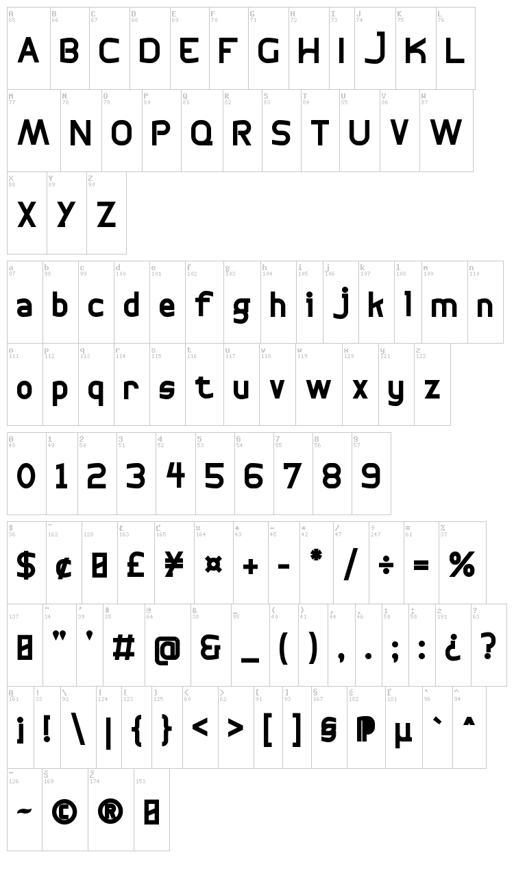 Bogotana font map